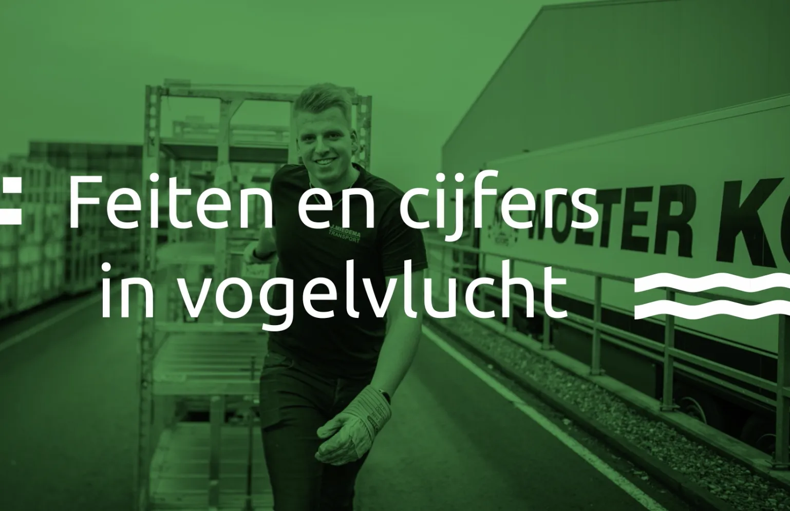 Jaarverslag 2023 | TVM verzekeringen