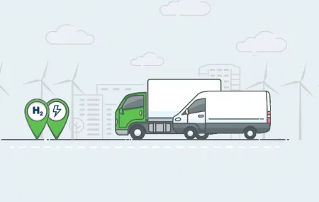 zero emissie stappenplan